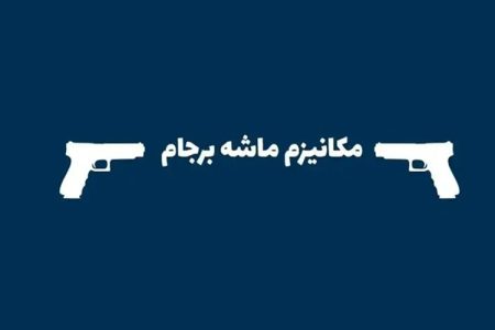 فعالسازی مکانیسم ماشه نقض قوانین بینالمللی