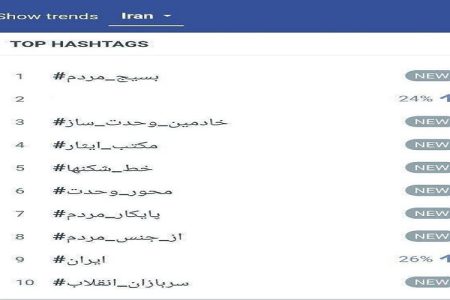 مردم در مجازی از بسیج گفتند